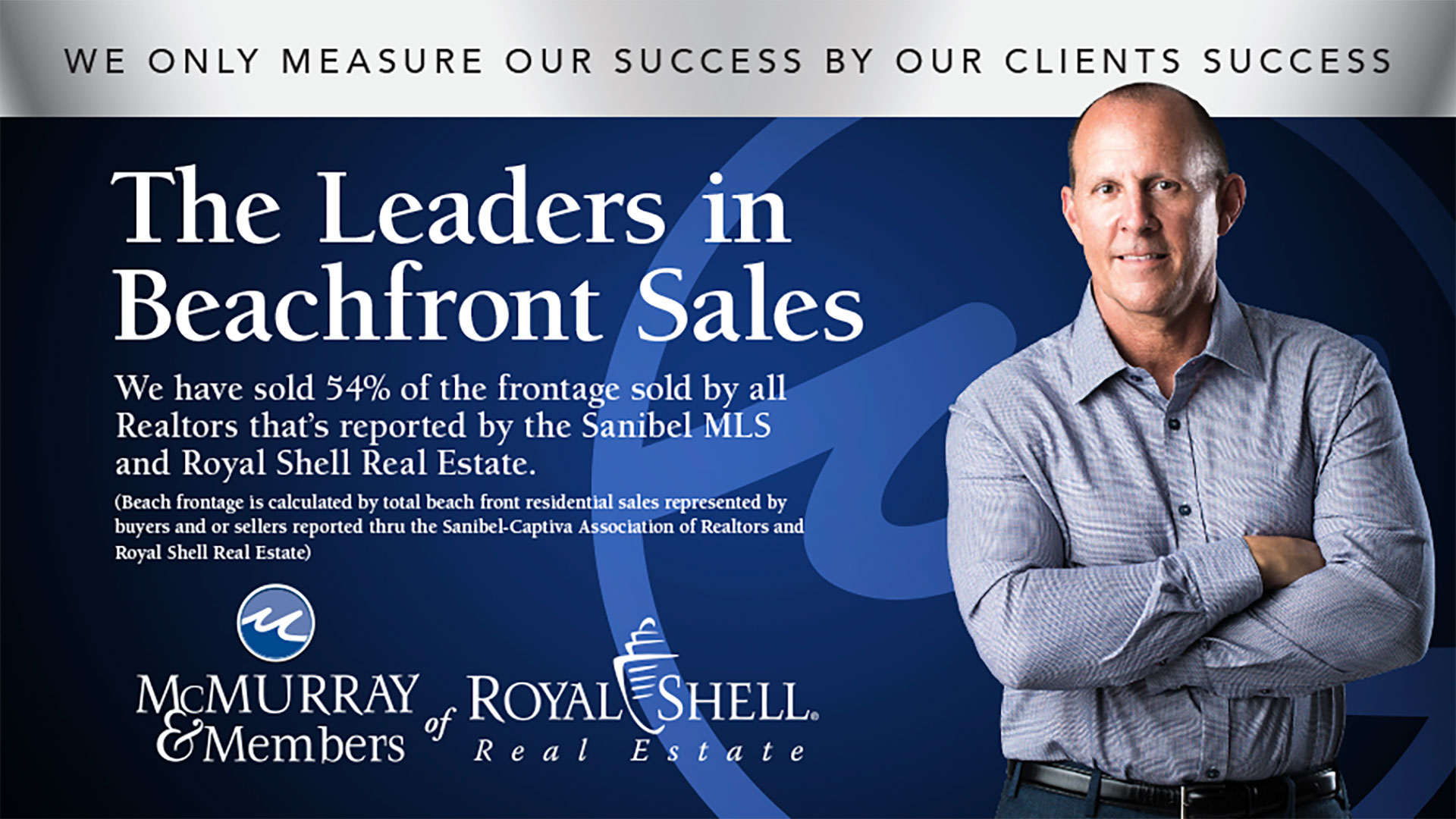 McMurray & Members – Direct Mail -Various Post Card