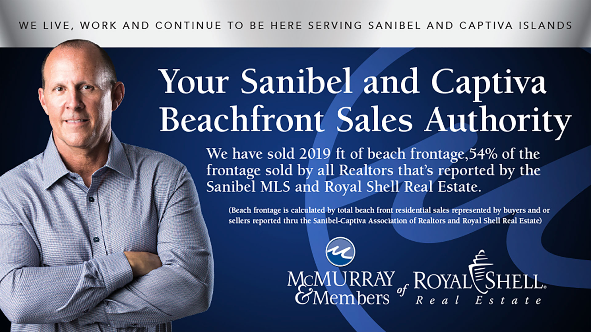 McMurray & Members – Direct Mail -Various Post Card